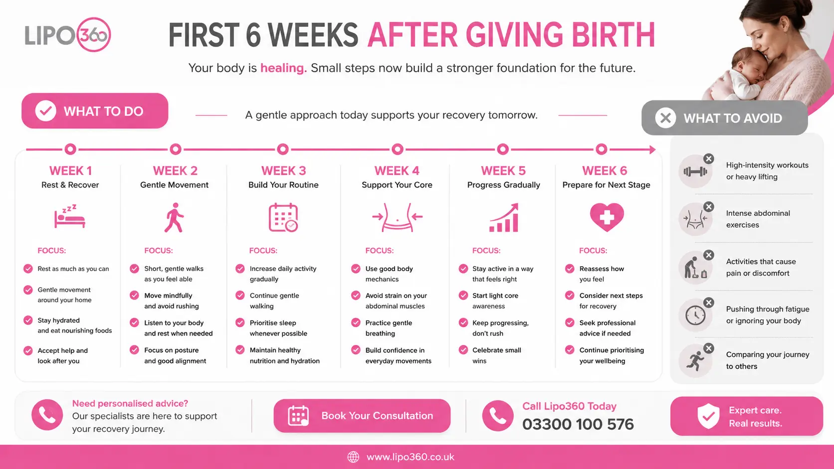 What to Do (and Avoid) in the First 6 Weeks After Giving Birth To Avoid Diastasis Recti 1 First 6 Weeks After Giving Birth To Avoid Diastasis Recti Bury St Edmunds